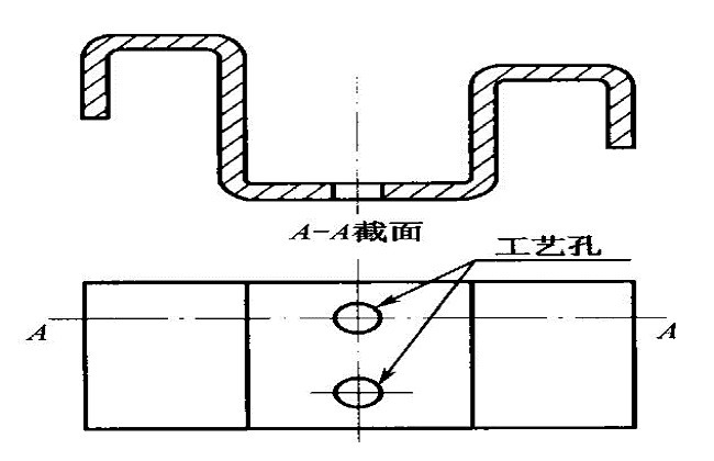 鈑金設(shè)備-外觀設(shè)計(jì)-結(jié)構(gòu)設(shè)計(jì)